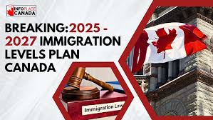 Recognized Routes For Foreigners To Migrate To Canada 2025