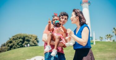 Family Based Green Card Processing Time