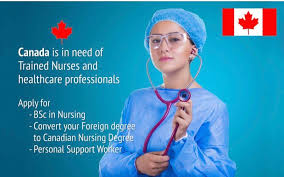 International Registered Nurse Sponsorship Program in Canada